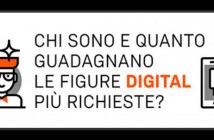 Info Figure Digitali Copertina