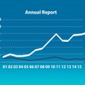 randstad report sostenibilità