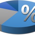 dati istat disoccupazione luglio 2016