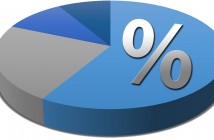 dati istat disoccupazione luglio 2016