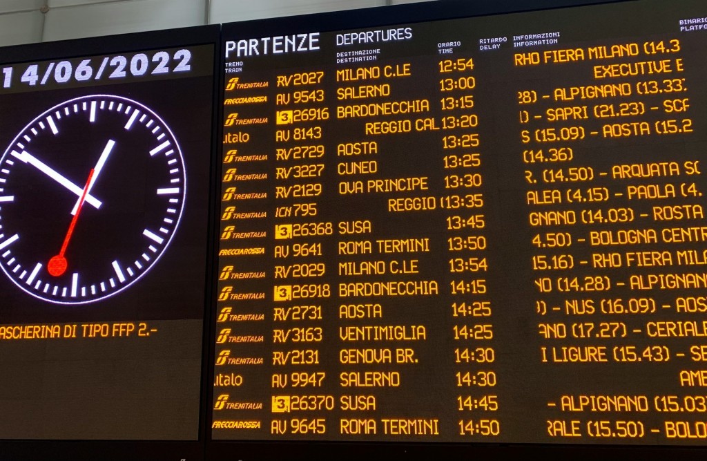 gruppo fs